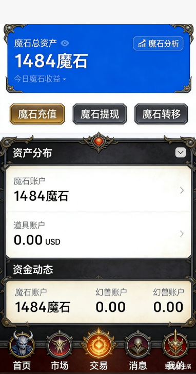 魔域SF自动喝药设置界面